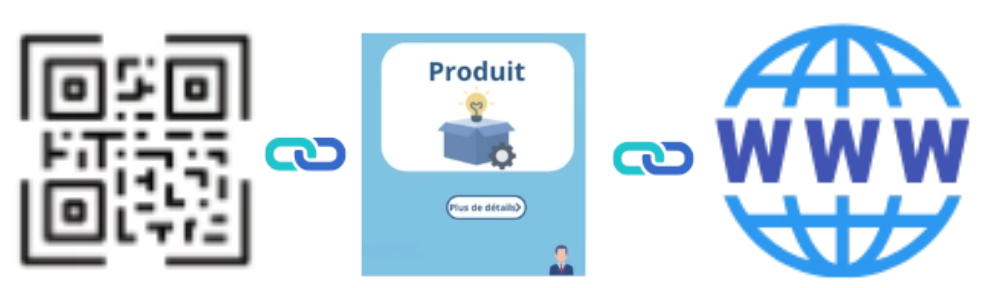 Exemple de page promotionnelle avec présentateur IA